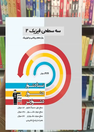سه سطحی فیزیک یازدهم ریاضی قلم چی