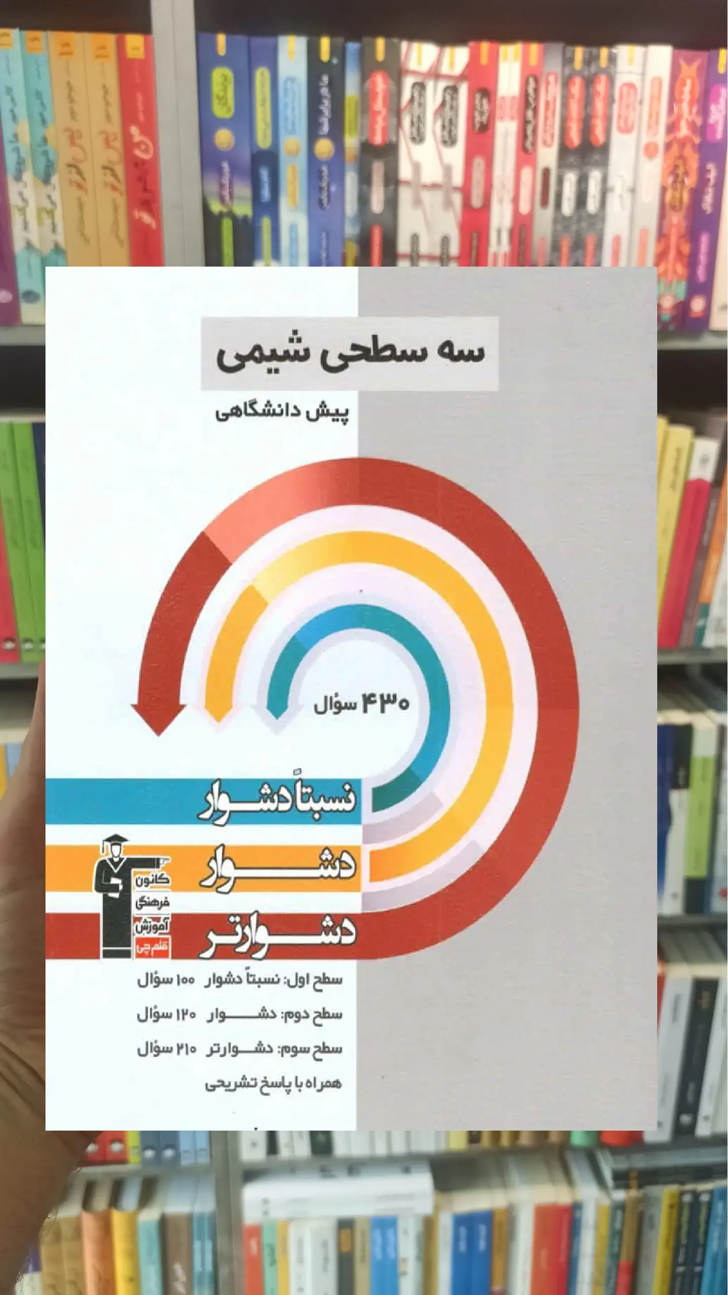 سه سطحی شیمی پیش دانشگاهی