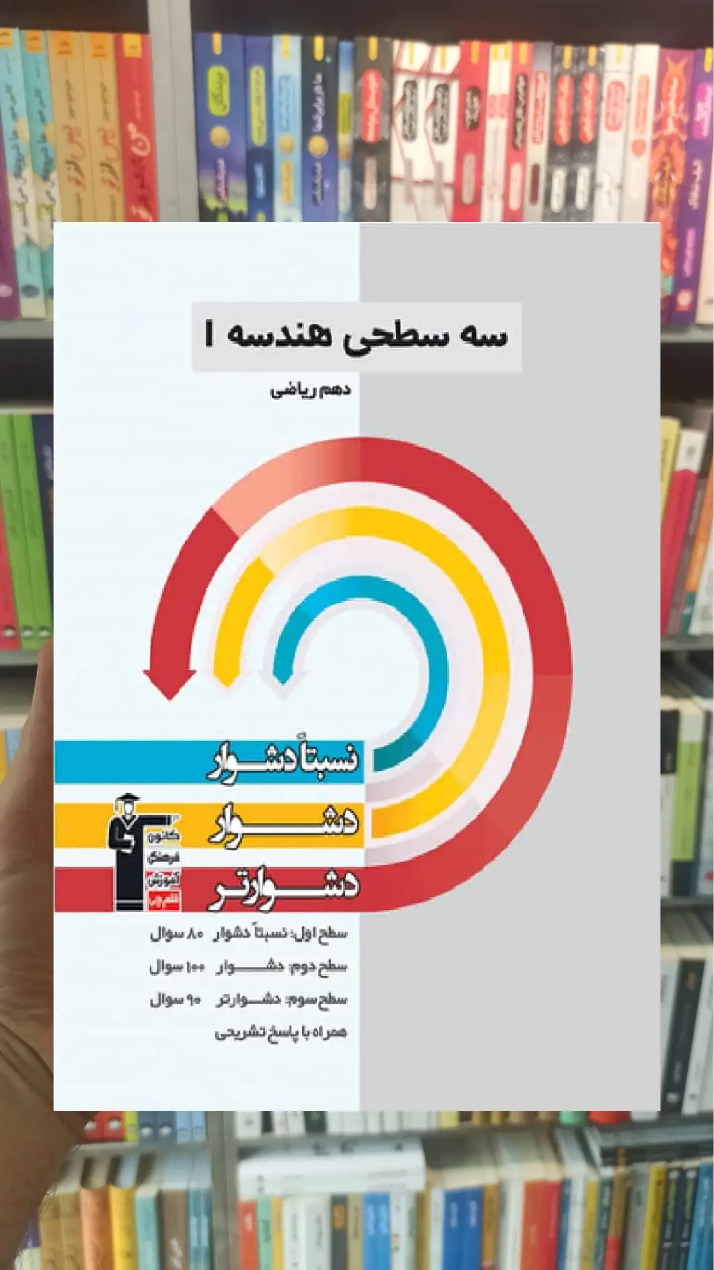 سه سطحی هندسه 1 دهم قلم چی