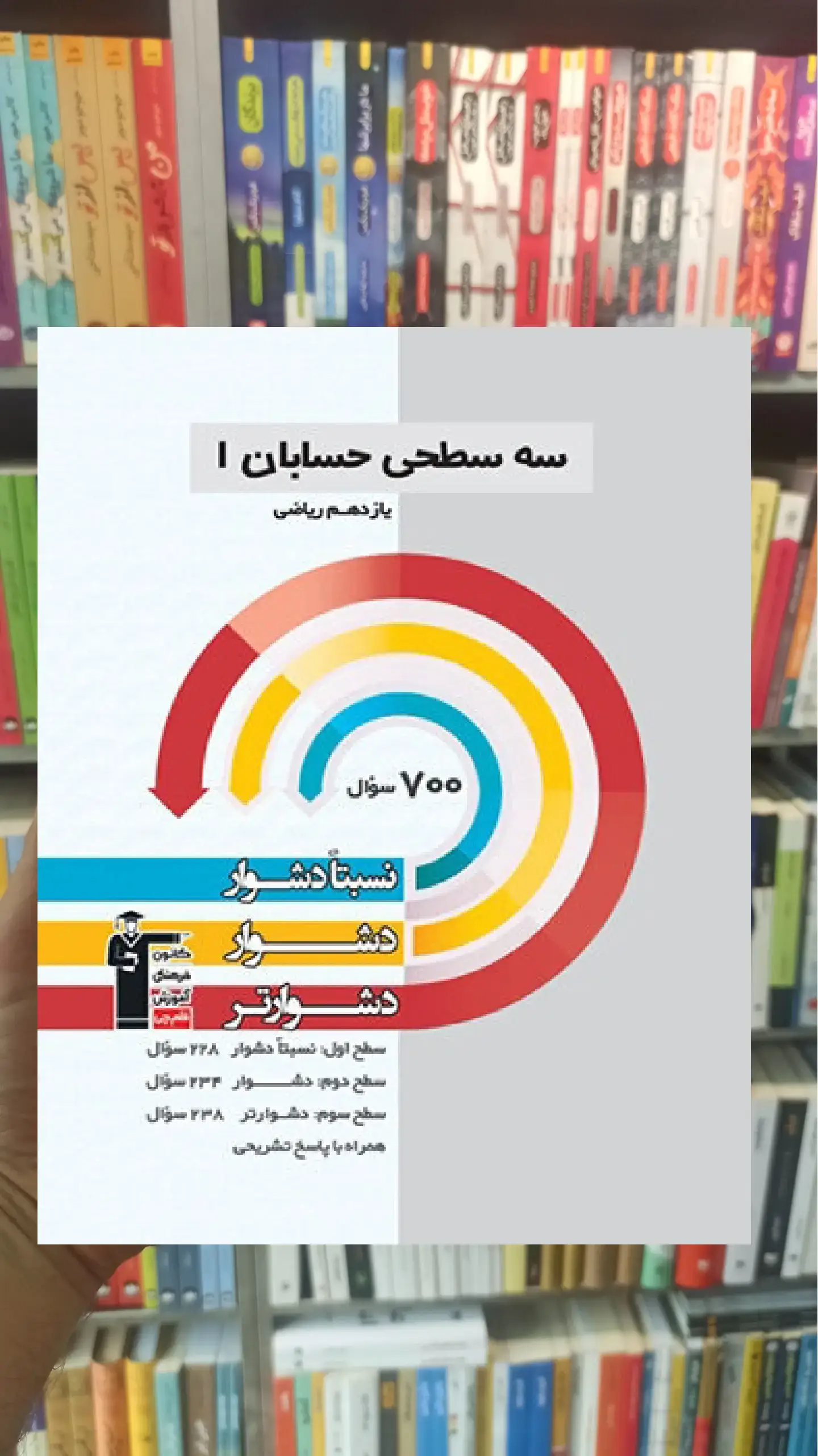 سه سطحی حسابان 1 یازدهم قلم چی