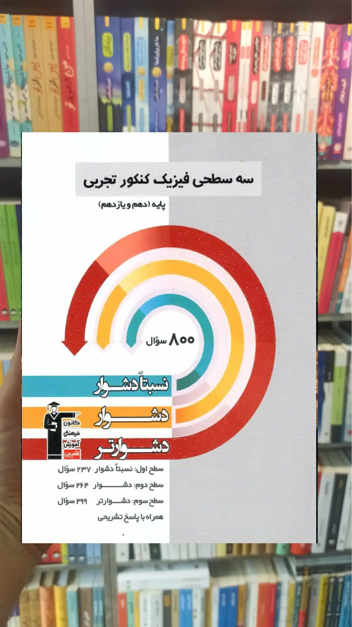 سه سطحی فیزیک پایه کنکور تجربی قلم چی