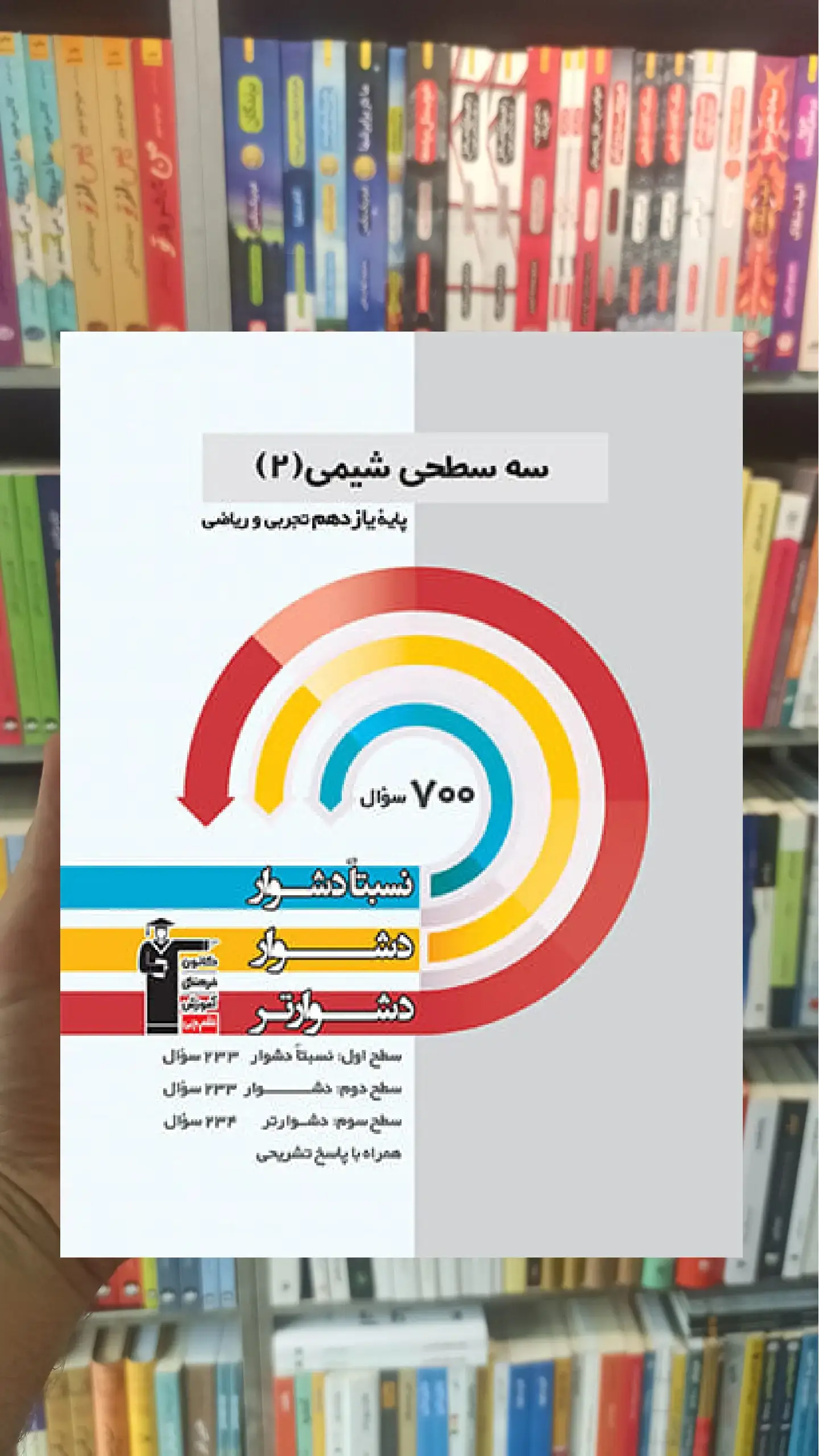 سه سطحی شیمی 2 یازدهم قلم چی