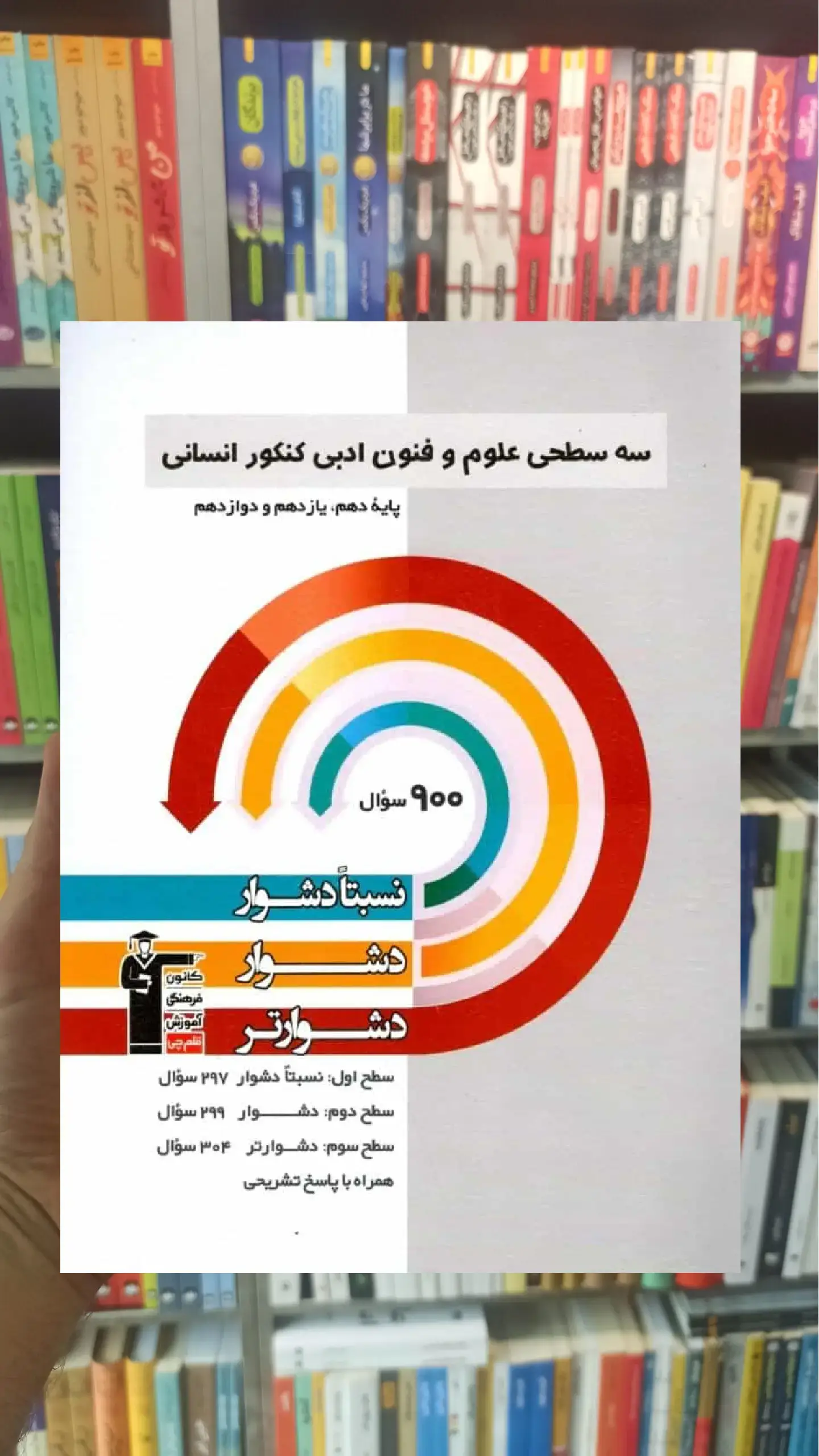 سه سطحی علوم و فنون ادبی کنکور انسانی دهم و یازدهم قلم چی