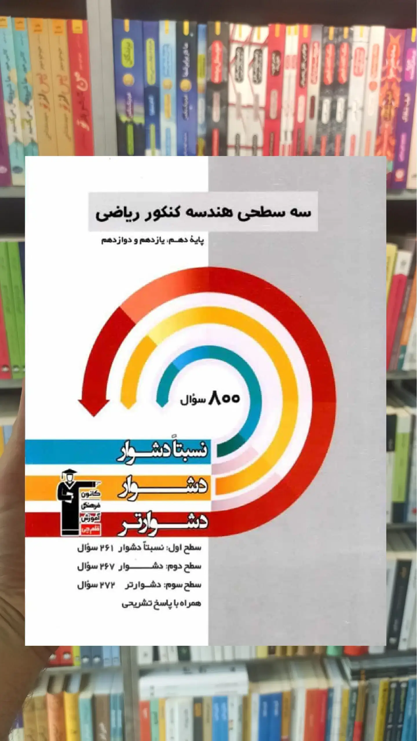 سه سطحی هندسه جامع کنکور ریاضی قلم چی