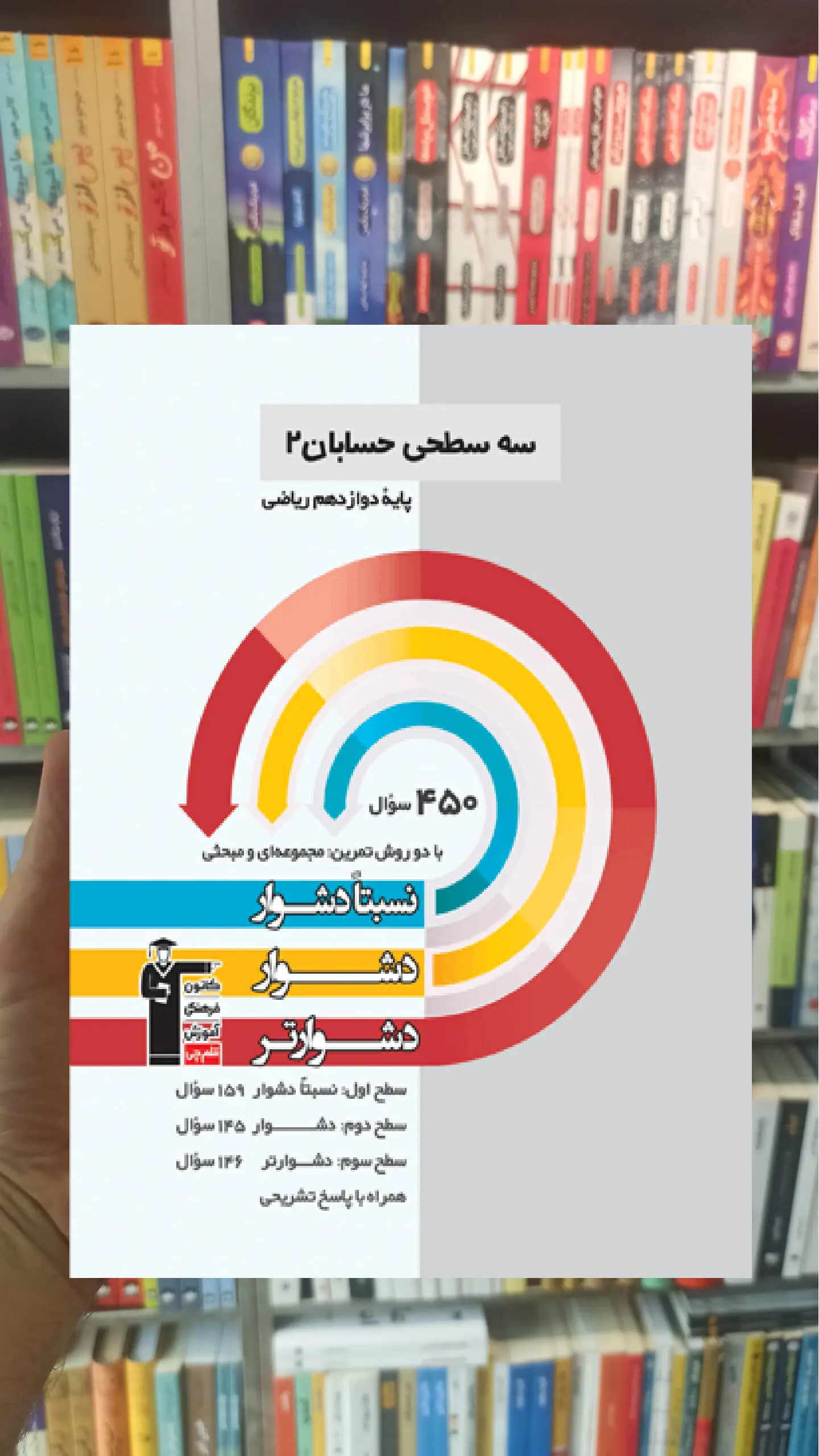 سه سطحی حسابان دوازدهم ریاضی قلم چی