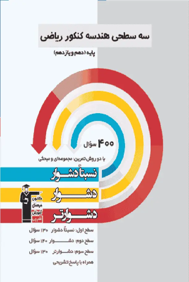 سه سطحی هندسه پایه قلم چی