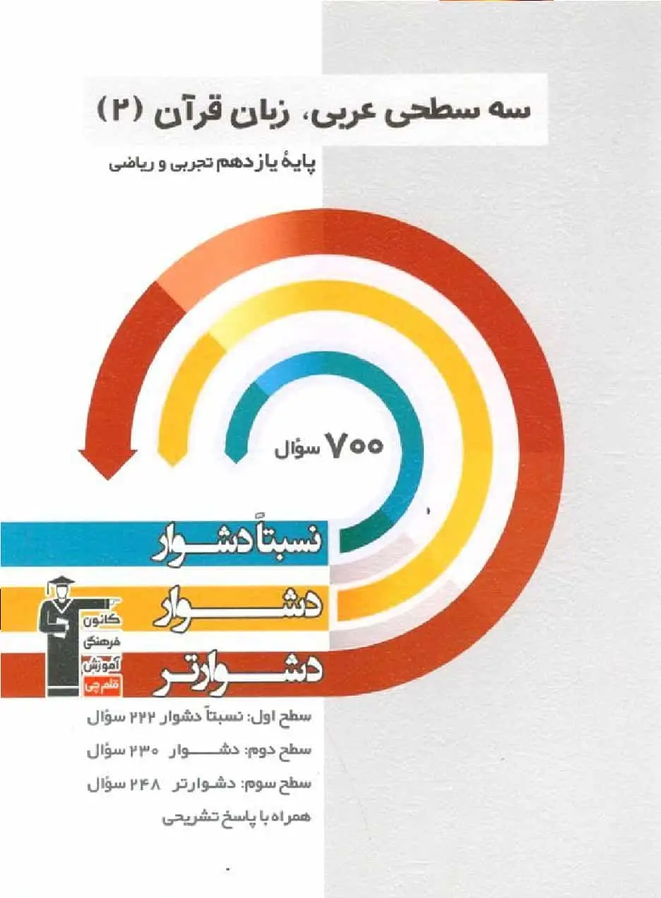 سه سطحی عربی ، زبان قرآن  سال یازدهم تجربی و ریاضی  قلم چی