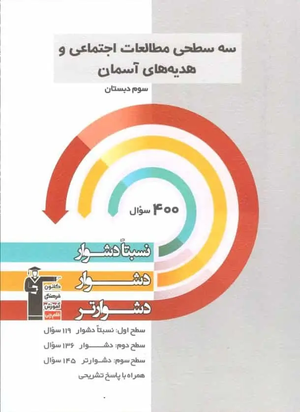 سه سطحی مطالعات اجتماعی و هدیه های آسمان سوم دبستان قلم چی