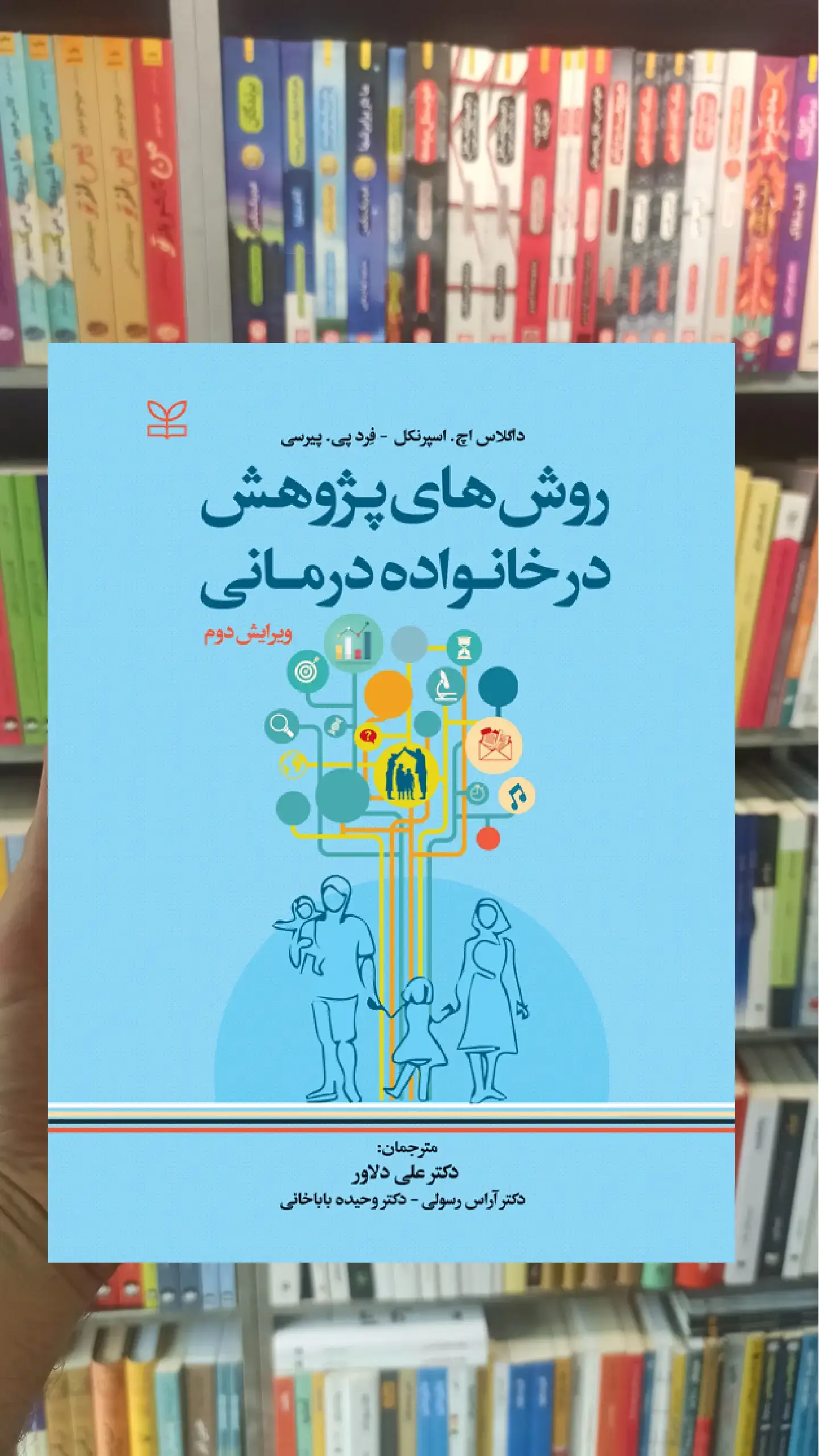 روش های پژوهش در خانواده درمانی دلاور رشد
