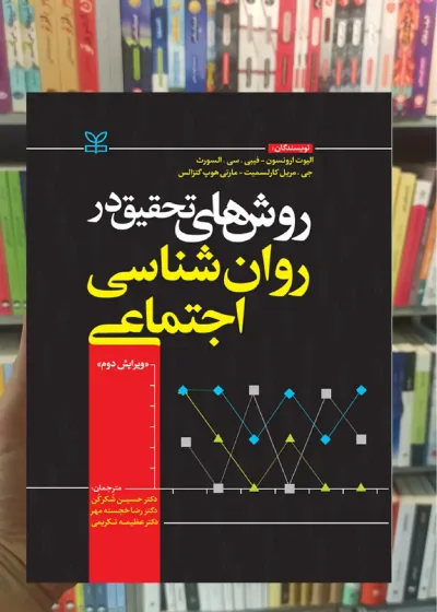 روش های تحقیق در روان شناسی اجتماعی شکرکن رشد