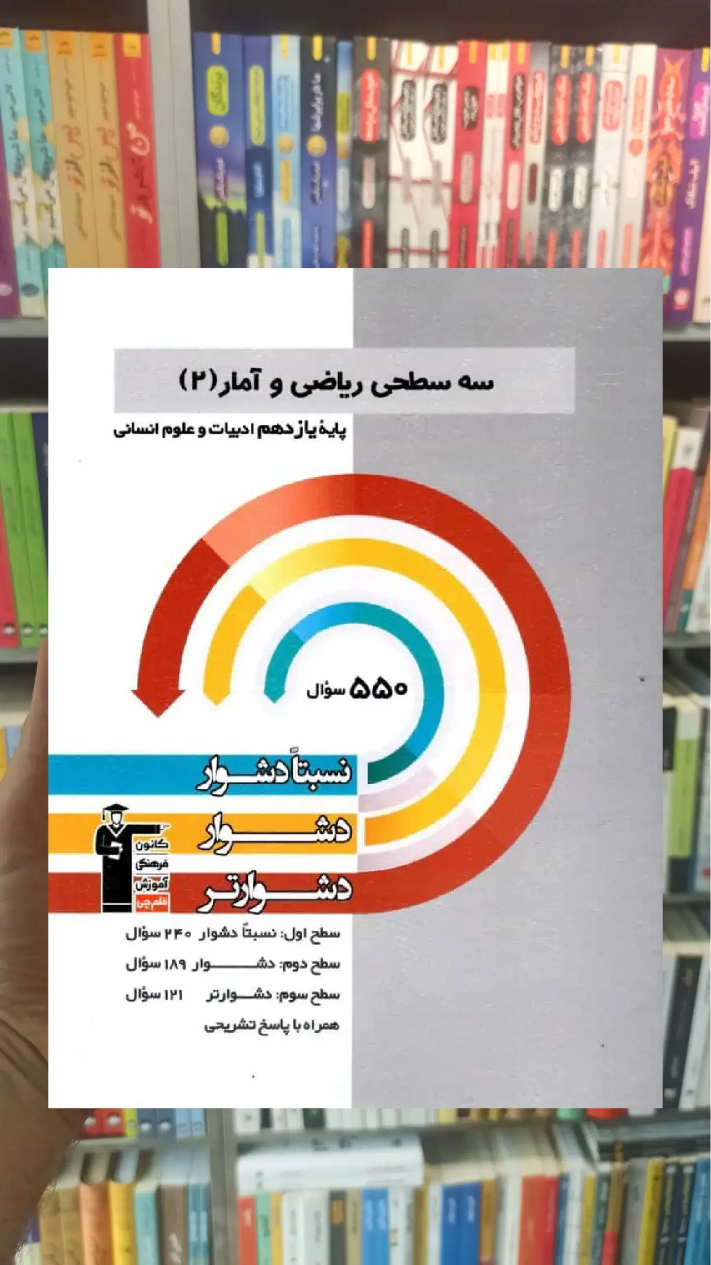 سه سطحی ریاضی و آمار یازدهم انسانی قلم چی
