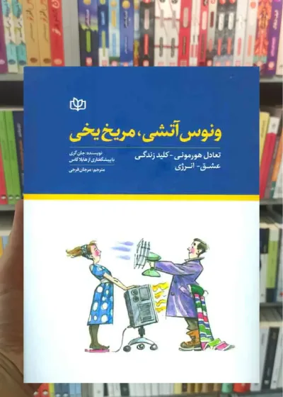 ونوس آتشی ، مریخ یخی جوانه رشد